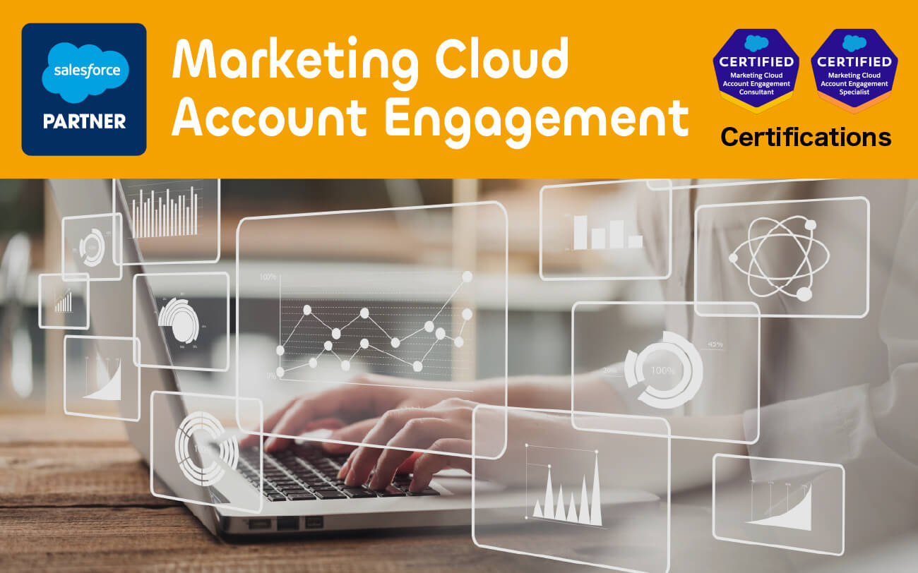 Marketiong Cloud Account Engagement